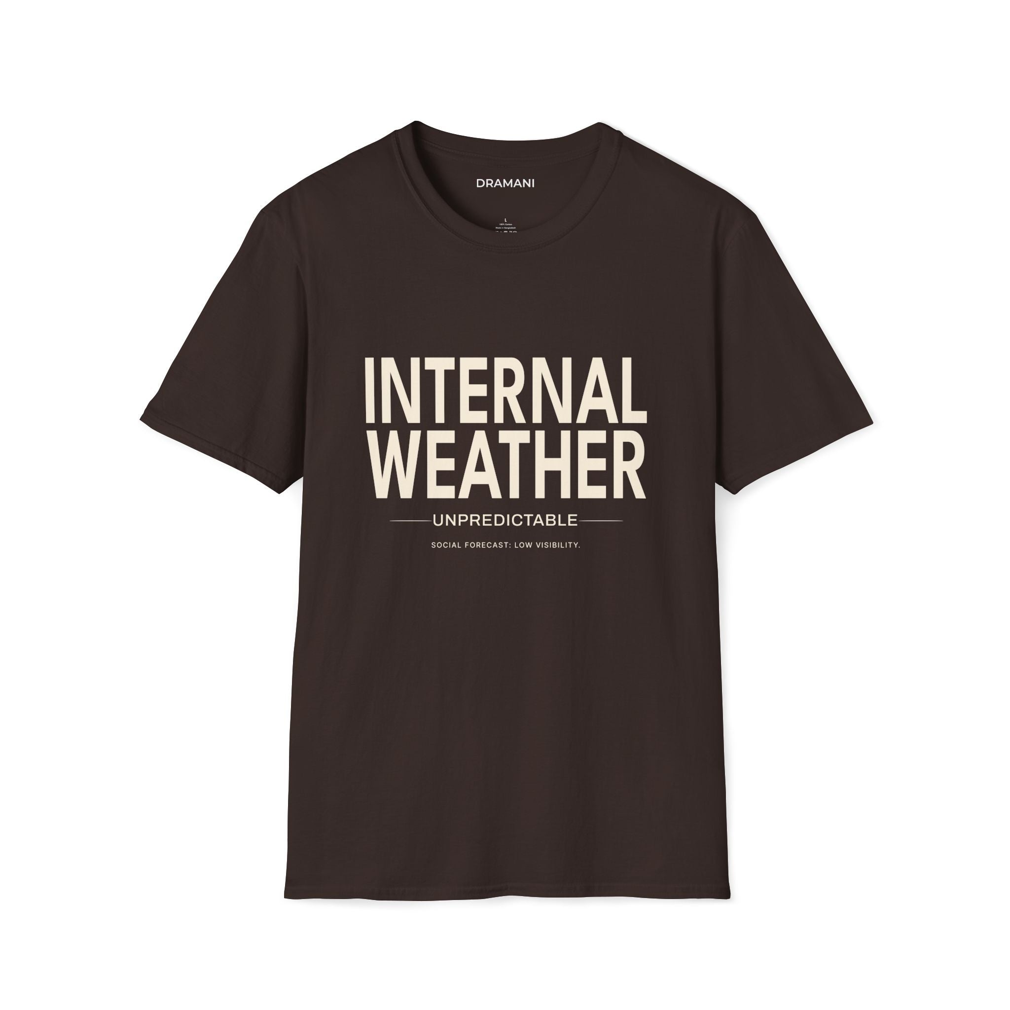 Internal Weather